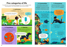 Load image into Gallery viewer, Ecology for Beginners