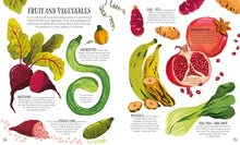 Load image into Gallery viewer, World Kitchen