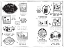 Load image into Gallery viewer, The Trouble With Perfect