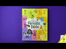 Load and play video in Gallery viewer, Lift-the-Flap Periodic Table