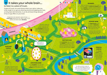 Load image into Gallery viewer, 100 Things to know about Music