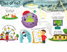 Load image into Gallery viewer, Lift-the-Flap Questions and Answers about Weather(Board Book)