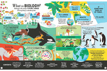 Load image into Gallery viewer, Lift-the-Flap Biology(Board Book)