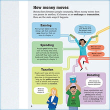 Load image into Gallery viewer, Money for Beginners (Hardcover)