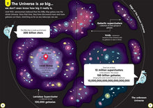 Load image into Gallery viewer, 100 Things to Know About Space(Hardcover)