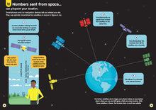 Load image into Gallery viewer, 100 Things to Know About Numbers, Computers & Coding(Hardcover)