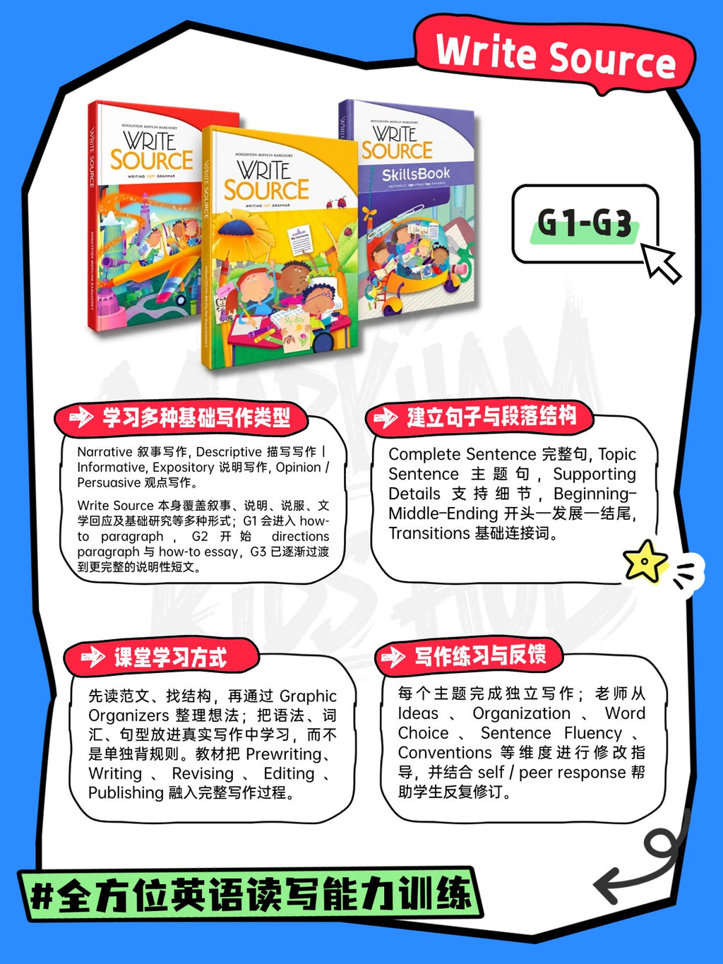 【📍Markham】K-12 Reading&Writing Class! K-12写作王牌班