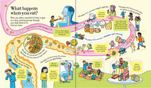 Load image into Gallery viewer, Look Inside What Happens When You Eat (Board book)
